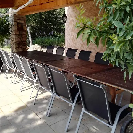 Hébergement de vacances Guestazur