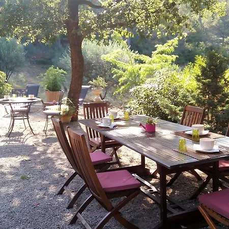 Guestazur Draguignan