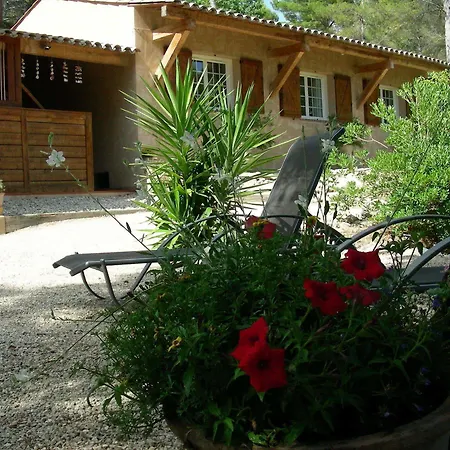 Guestazur Draguignan